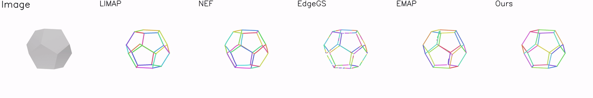 Feature Reconstruction