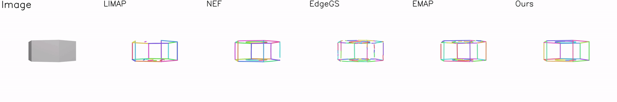 Edge Detection